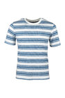 T-shirt met korte mouwen Jack & Jones